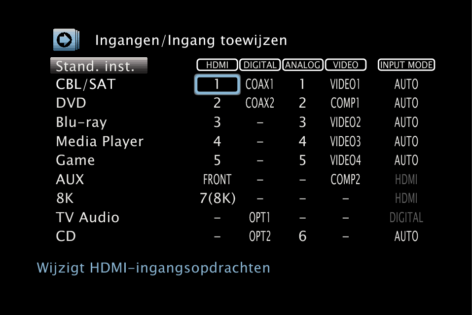 GUI InputAssign X67E3